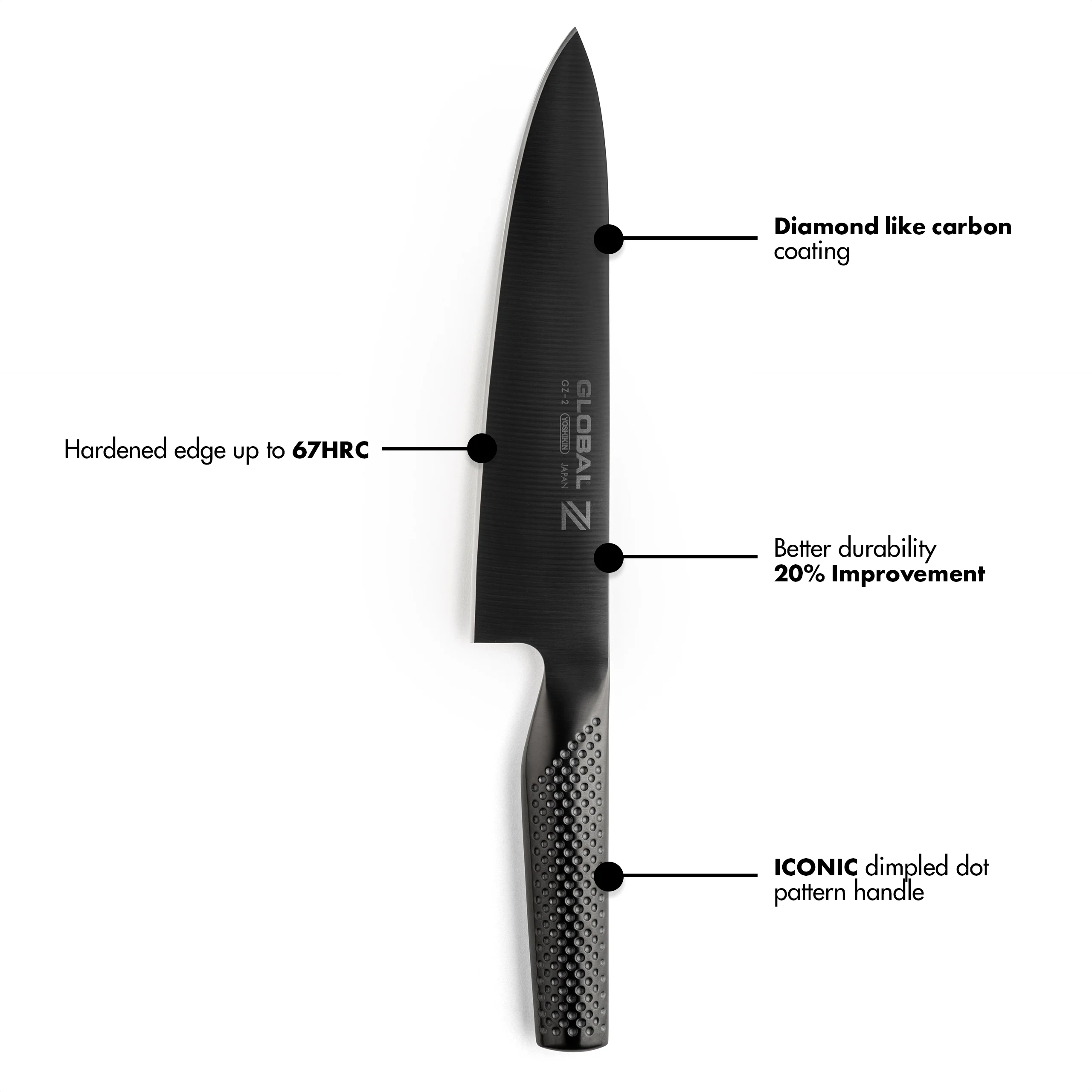 BLACK EDITION: Global Z Carbon Coated Chef's Knife 20cm Blade - Image 6