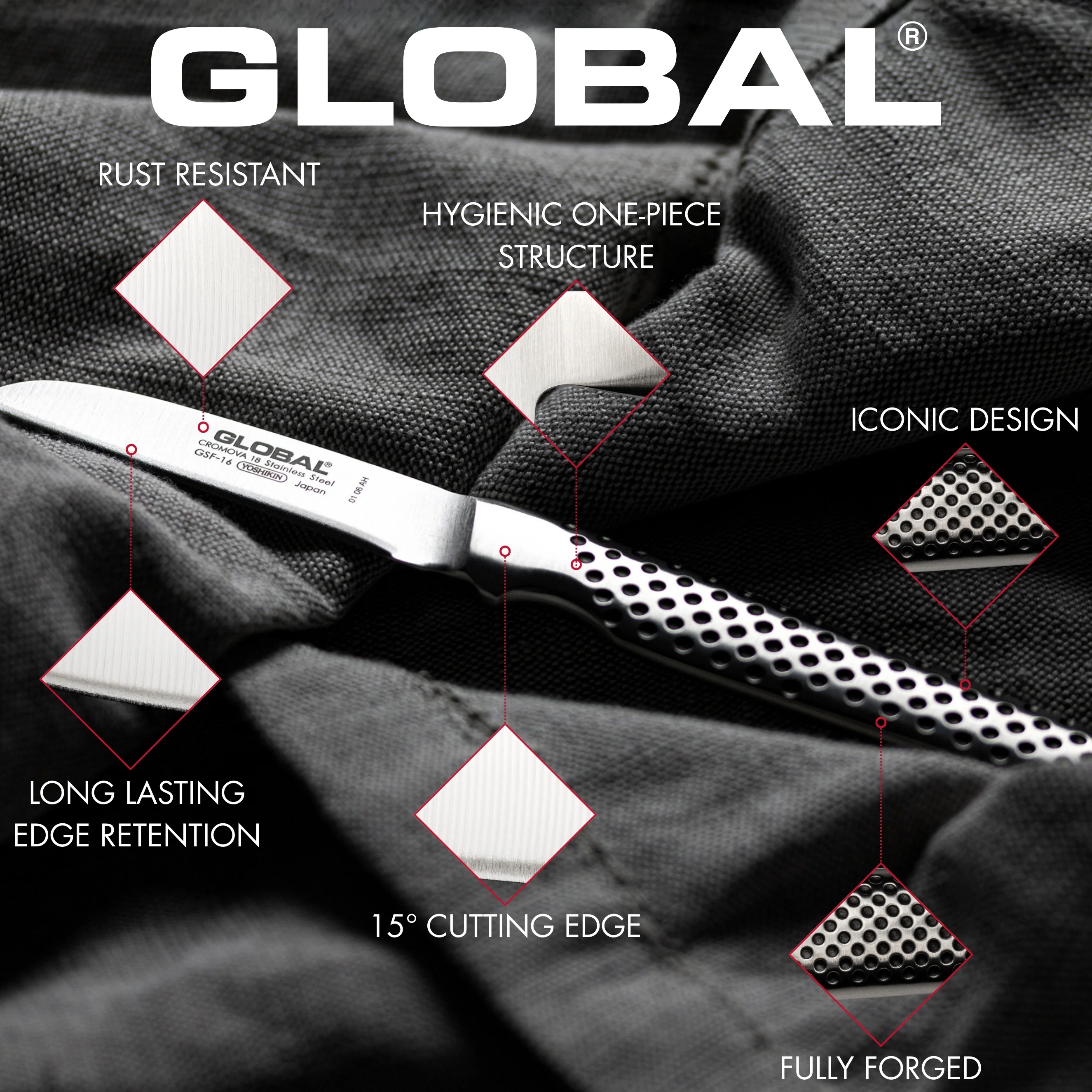 GSF-46 Peeling Knife 8cm - Image 5